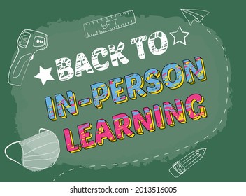 In person learning is returning in Fall 2021. Many kids are going back to school but things are going to be different from when they left.