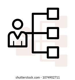 person network group 
