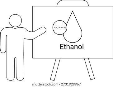 Uma pessoa aponta para um cavalete exibindo Etanol uma fórmula química e um gráfico em lágrimas