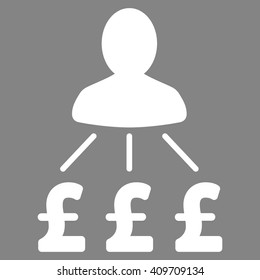 Person Pound Expenses vector icon