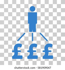 Person Pound Expenses vector icon. Illustration style is a flat iconic cobalt symbol on a transparent background.
