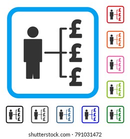 Person Pound Payments icon. Flat grey pictogram symbol in a light blue rounded squared frame. Black, gray, green, blue, red, orange color additional versions of Person Pound Payments vector.