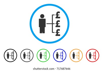 Person Pound Payments rounded icon. Style is a flat person pound payments grey symbol inside light blue circle with black, gray, green, blue, red, orange color versions.