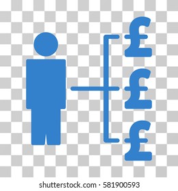 Person Pound Payments vector pictogram. Illustration style is a flat iconic cobalt symbol on a transparent background.