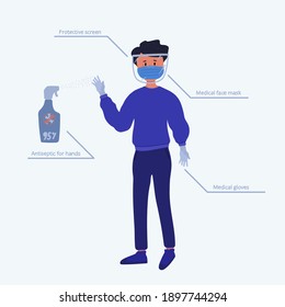 A person protected from coronavirus. Medical mask, Protective screen, Gloves, Hand Antiseptic. Instructions from Covid19 virus. Vector illustration