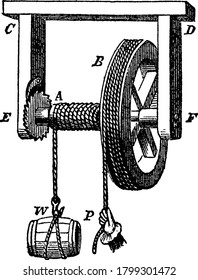 A person pulling rope in order to lift heavy objects at some height, vintage line drawing or engraving illustration.