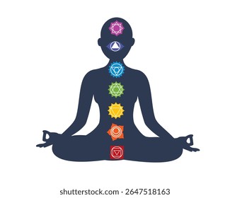 pessoa sentada na posição de lótus pose de ioga com sete chakras ilustração vetor