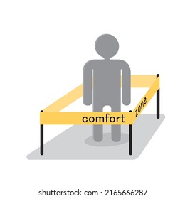 a person standing in his own narrow comfort zone