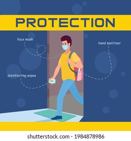 A person stepping out from home with corona virus protection kits