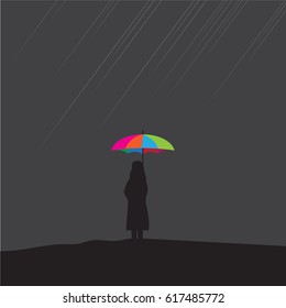 person with an umbrella in the rain