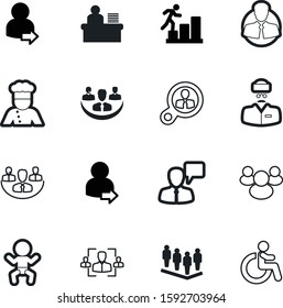 person vector icon set such as: kitchen, stairs, media, entertainment, smart, chef, handicap, progress, meeting, accessibility, magnifying, aid, search, bubble, cooking, handicapped, health, linear