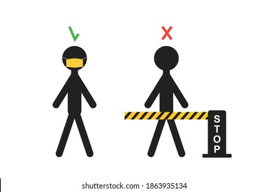 A person wearing a medical mask at the entrance to the room and without it. Quarantine rule. Coronavirus, covid-19. Stop. Barrier. Vector information.