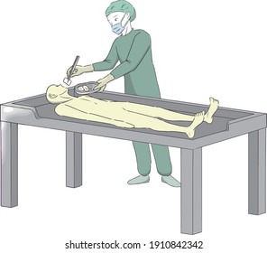 A Person Who Sterilizes And Disinfects The Face During The Embalming 