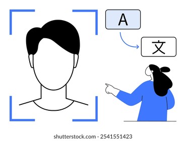 A person within a square frame indicating facial recognition. Another person points at text boxes with letters from different languages signaling translation. Ideal for technology education diversity