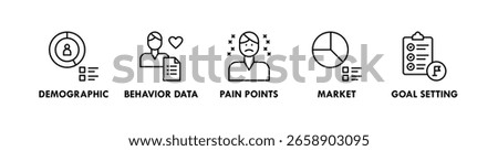 Persona Development banner web icon illustration concept with icon of demographic, behavior data, pain points, market, and goal setting