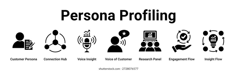 Perfil de Persona Icono de Anuncio de Web Concepto de Ilustración vectorial para negocios con ícono de Persona Cliente, Concentrador de conexión, Visión de voz, Voz de Cliente, Panel de investigación, Flujo de participación.