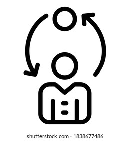 Personal adaptation icon. Outline personal adaptation vector icon for web design isolated on white background