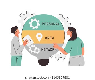 Personal Area Network acronym concept. Male and female entrepreneurs stand next to light bulb and think. Online marketing in social networks. Business or company. Cartoon flat vector illustration