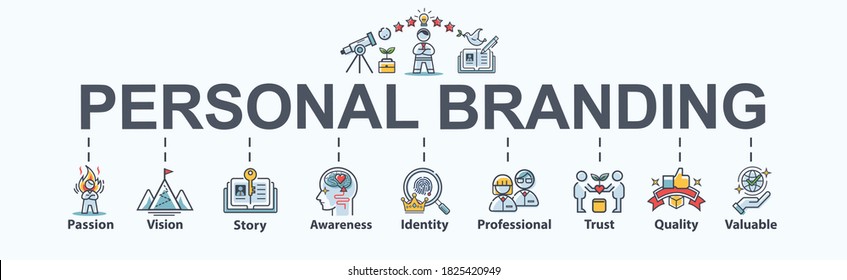 Personal Branding Banner Web Icon For Business And Manager, Vision, Passion, Story Telling, Awareness, CEO, Valuable, Quality And Identity. Flat Cartoon Vector Infographic.