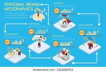 Personal branding isometric infographics set with business people promoting themselves in social media and public speech vector illustration