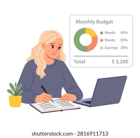 Personal Budget Planning and Expense Tracking on Laptop. Vector Illustration.