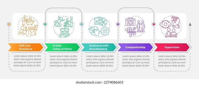 Personal care, assistance rectangle services infographic template. Data visualization with 5 steps. Editable timeline info chart. Workflow layout with line icons. Myriad Pro-Bold, Regular fonts used