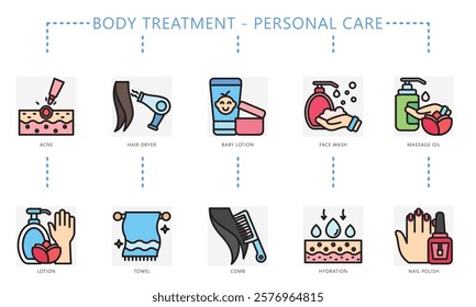 Personal Care colored outline icon, contain lotion, acne care, towel, oil, fragrance, hydration and more. use for UI, UX, app and web development, digital or print, for beauty, healthy, body treatment