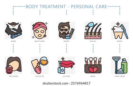 Personal Care colored outline icon, contain beard, beauty mask, dental, lip gloss, glow, barber and more. use for UI, UX, app and web development, digital or print, for beauty, healthy, body treatment