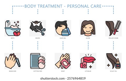 Personal Care colored outline icon, contain bathtub, beard, hair gel, manicure, glow, lip balm, and more. use for UI, UX, app and web development, digital or print, for beauty, healthy, body treatment