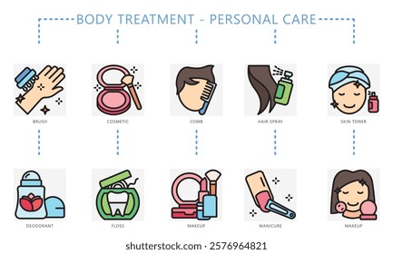 Personal Care colored outline icon, contain deodorant, cosmetic, floss, manicure, makeup, comb and more. use for UI, UX, app and web development, digital or print, for beauty, healthy, body treatment.