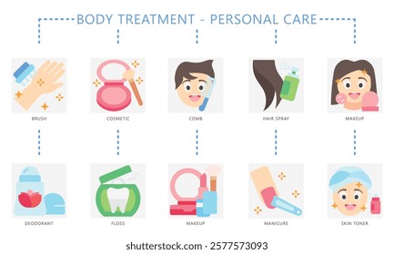 Personal Care flat color set icon, contain deodorant, cosmetic, floss, manicure, makeup, comb and more. use for UI, UX, app and web development, digital or print, for beauty, healthy, body treatment.