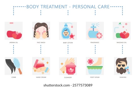 personal care, icon, vector, set, care, face wash, comb, lotion, foot scrub, shaving, icons, cream health, hygiene, beauty, wellness, bathroom, home, clean, lifestyle, body, natural, product, products