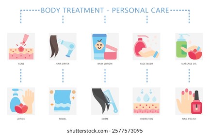 personal care, icon, vector, set, care, face wash, comb, lotion, foot scrub, shaving, icons, cream health, hygiene, beauty, wellness, bathroom, home, clean, lifestyle, body, natural, product, products