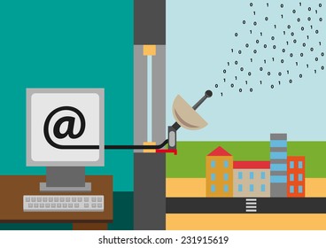 personal computer with email and wifi