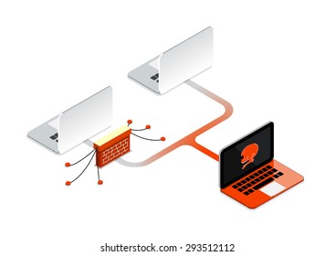 Personal computer protected from external attacks by a brick wall. vector illustration