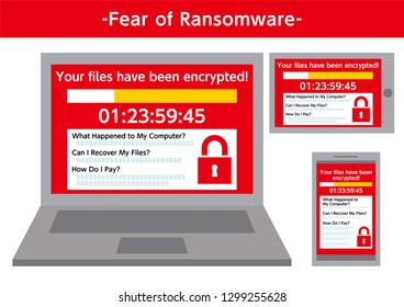 Personal computer, smartphone and tablet displaying screens infected by Ransomware virus - Flat design illustration
