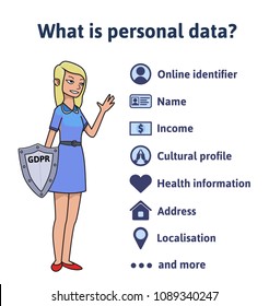 Personal data. Infographic poster with a girl and explanations. Flat line vector illustration on white background.