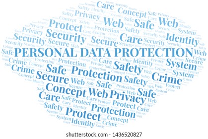 Personal Data Protection word cloud. Wordcloud made with text only.
