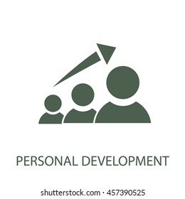 personal development