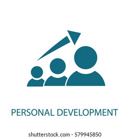 personal development

