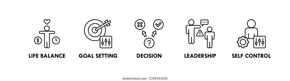 Personal Development banner web icon illustration concept with icon of life balance, goal setting, decision, leadership, and self control