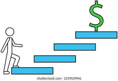 Personal Development, Businessman Moving Towards Profit, Effective Income With Dollar Sign. Strategy Management, Capital, Human Leadership. Man Walking Stairs Up To Success, Achievement With Money