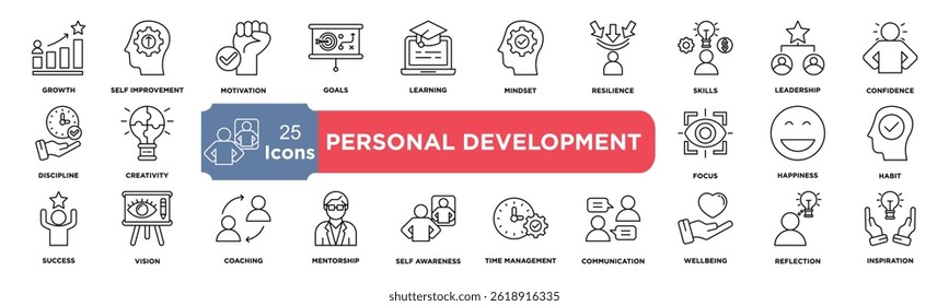 personal development collection set. Containing growth,selfimprovement,motivation,goals,learning,mindset,resilience,skills,leadership,confidence icon. Simple line