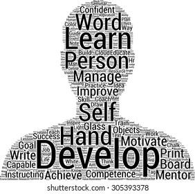 Personal development concept in word tag cloud on white