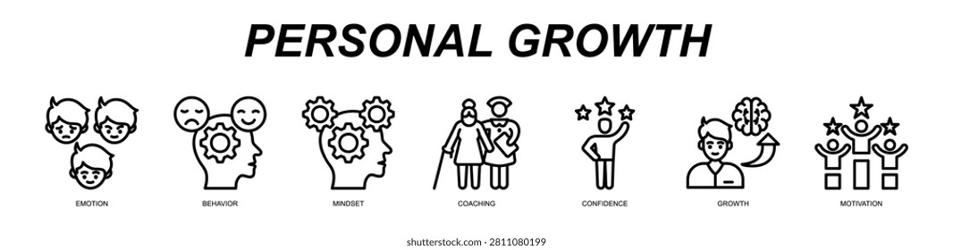 Personal development concepts featuring confidence, learning and self improvement.