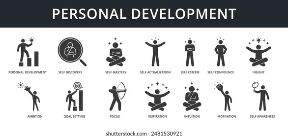 Personal Development Icon Set Collection