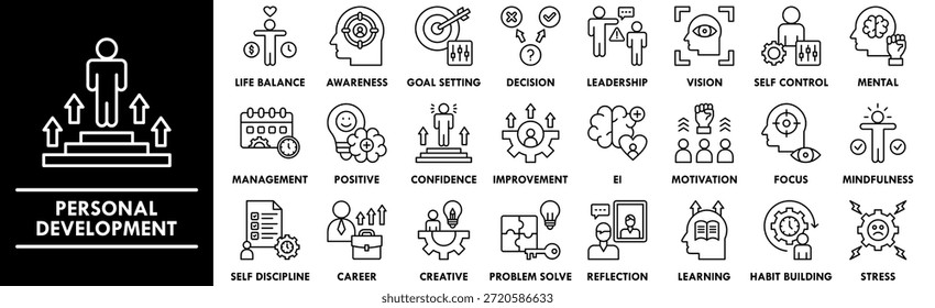 Personal Development outline icon collection set. Containing design development, growth, success, achievement, training
