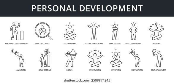 Personal Development Outline Icon Set Collection