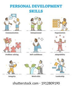 Personal development skills method example collection set outline concept. Interpersonal, problem solving, self confidence, adaptability, integrity, work ethic and leadership vector illustration.