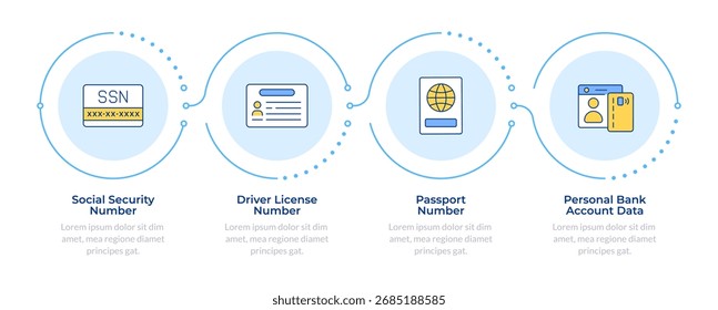 Infografía de documentos personales 4 pasos. Seguridad social, Cuenta bancaria. Número de pasaporte. Diagrama de flujo infográfico. Iconos de gráficos de información de Vector editables